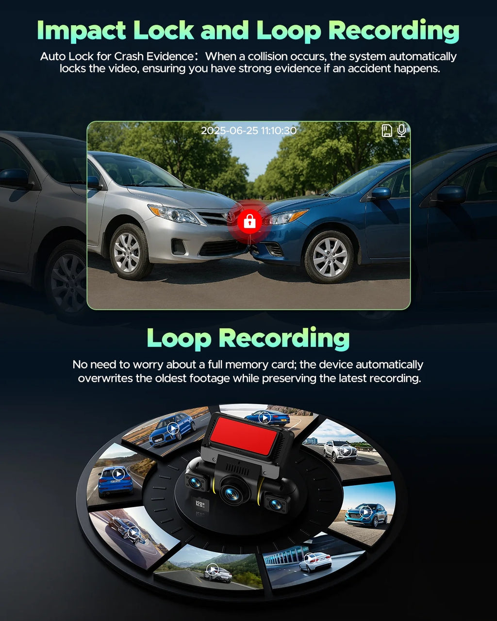 4 Channel Dash Cam Front and Rear inside with 24H Parking Monitor, 360 Degree View 5G Wifi Dash Camera, IR Night Vision Dashcam, G-Sensor, Free 128GB Card & Hardwire Kit