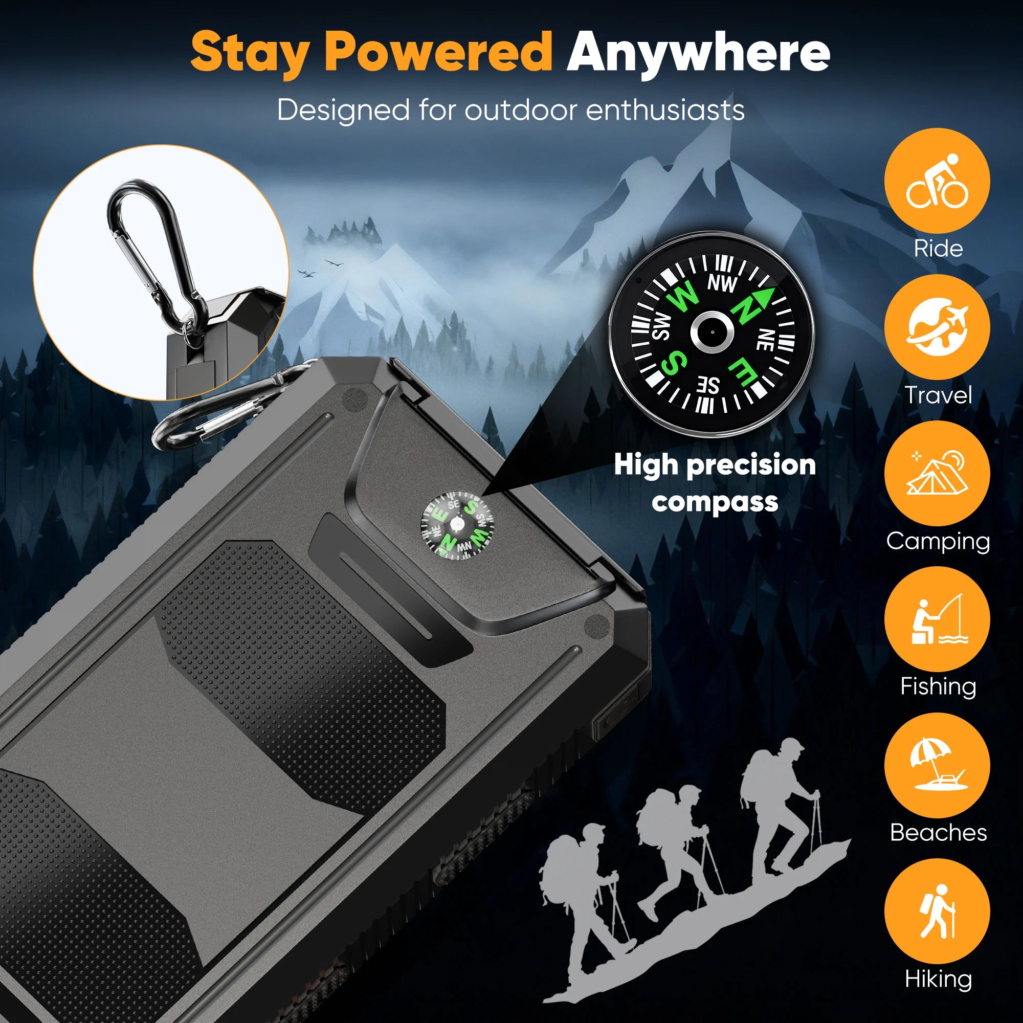 20000Mah Portable Power Bank Solar Charger for Cell Phone and Android, Solar Phone Chargers with Dual 5V USB Ports and 2 Led Flashlight